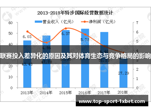联赛投入差异化的原因及其对体育生态与竞争格局的影响 联赛投入差异化的原因及其对体育生态与竞争格局的影响