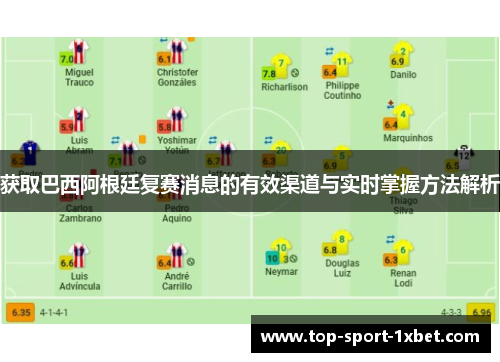 获取巴西阿根廷复赛消息的有效渠道与实时掌握方法解析
