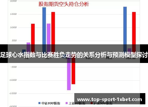 足球心水指数与比赛胜负走势的关系分析与预测模型探讨 足球心水指数与比赛胜负走势的关系分析与预测模型探讨