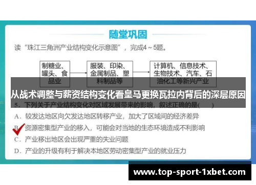 从战术调整与薪资结构变化看皇马更换瓦拉内背后的深层原因 从战术调整与薪资结构变化看皇马更换瓦拉内背后的深层原因