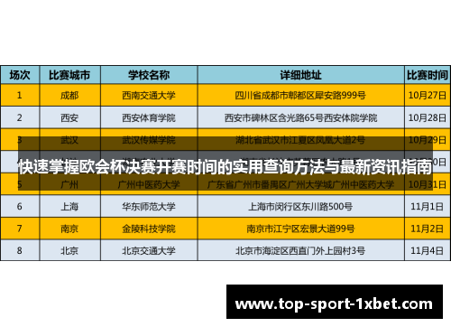 快速掌握欧会杯决赛开赛时间的实用查询方法与最新资讯指南 快速掌握欧会杯决赛开赛时间的实用查询方法与最新资讯指南