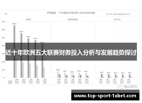近十年欧洲五大联赛财务投入分析与发展趋势探讨 近十年欧洲五大联赛财务投入分析与发展趋势探讨