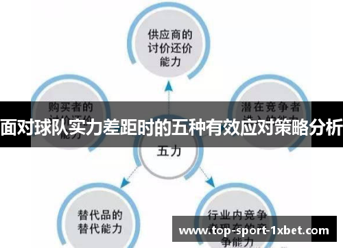 面对球队实力差距时的五种有效应对策略分析 面对球队实力差距时的五种有效应对策略分析