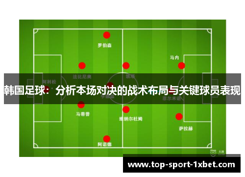 韩国足球:分析本场对决的战术布局与关键球员表现 韩国足球:分析本场对决的战术布局与关键球员表现