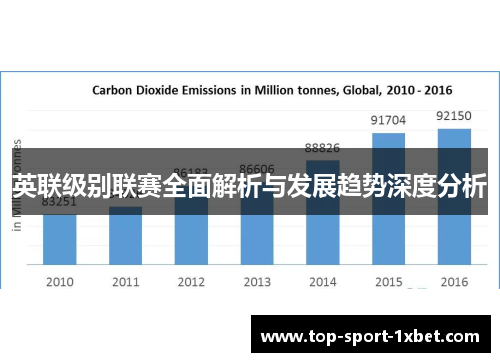 英联级别联赛全面解析与发展趋势深度分析