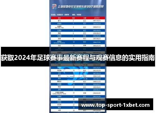 获取2024年足球赛事最新赛程与观赛信息的实用指南 获取2024年足球赛事最新赛程与观赛信息的实用指南