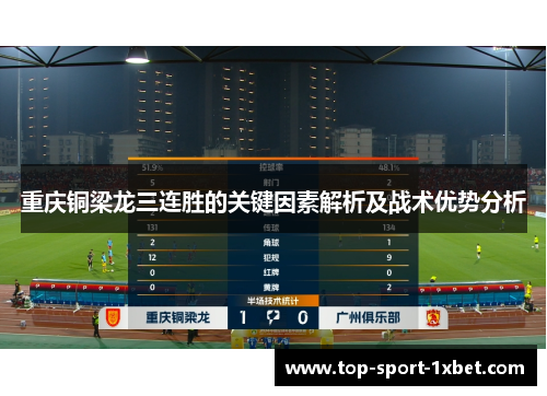 重庆铜梁龙三连胜的关键因素解析及战术优势分析