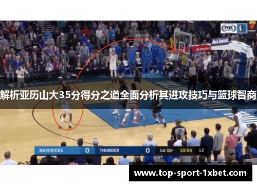 解析亚历山大35分得分之道全面分析其进攻技巧与篮球智商 解析亚历山大35分得分之道全面分析其进攻技巧与篮球智商