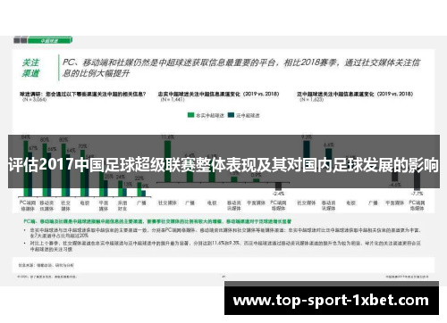 评估2017中国足球超级联赛整体表现及其对国内足球发展的影响