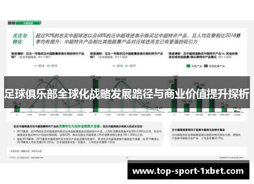 足球俱乐部全球化战略发展路径与商业价值提升探析